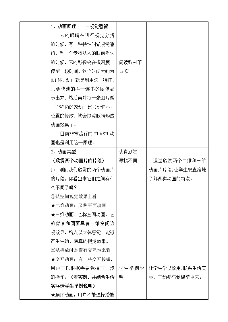 第1章 活动2 动画初步知识与赏析 课件+教案+素材02