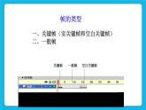 第2章 活动1 认识Flash动画 课件+练习+素材
