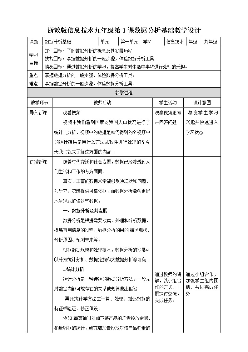九年级全册信息技术浙教版 第一单元 第1课 数据分析基础 教案第1页