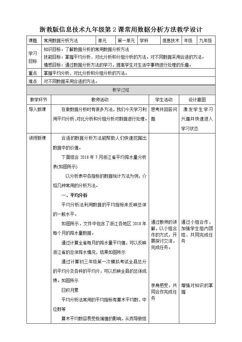九年级全册信息技术浙教版 第一单元 第2课 常用数据分析方法 教案第1页