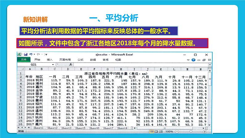 九年级全册信息技术浙教版 第一单元   第2课 常用数据分析方法 课件第4页