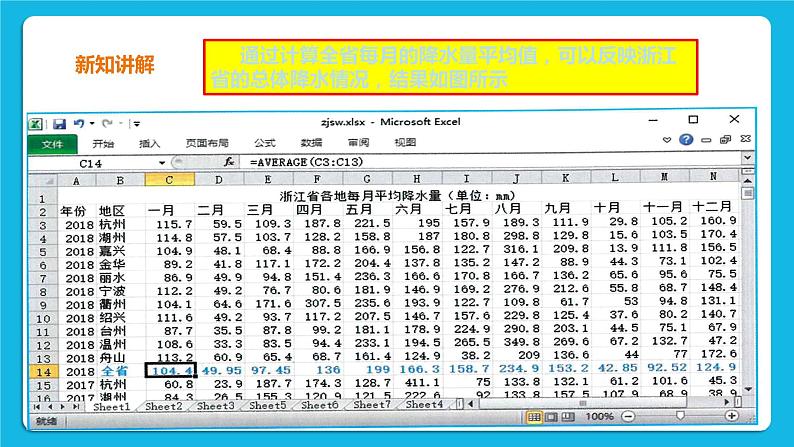 九年级全册信息技术浙教版 第一单元   第2课 常用数据分析方法 课件第5页