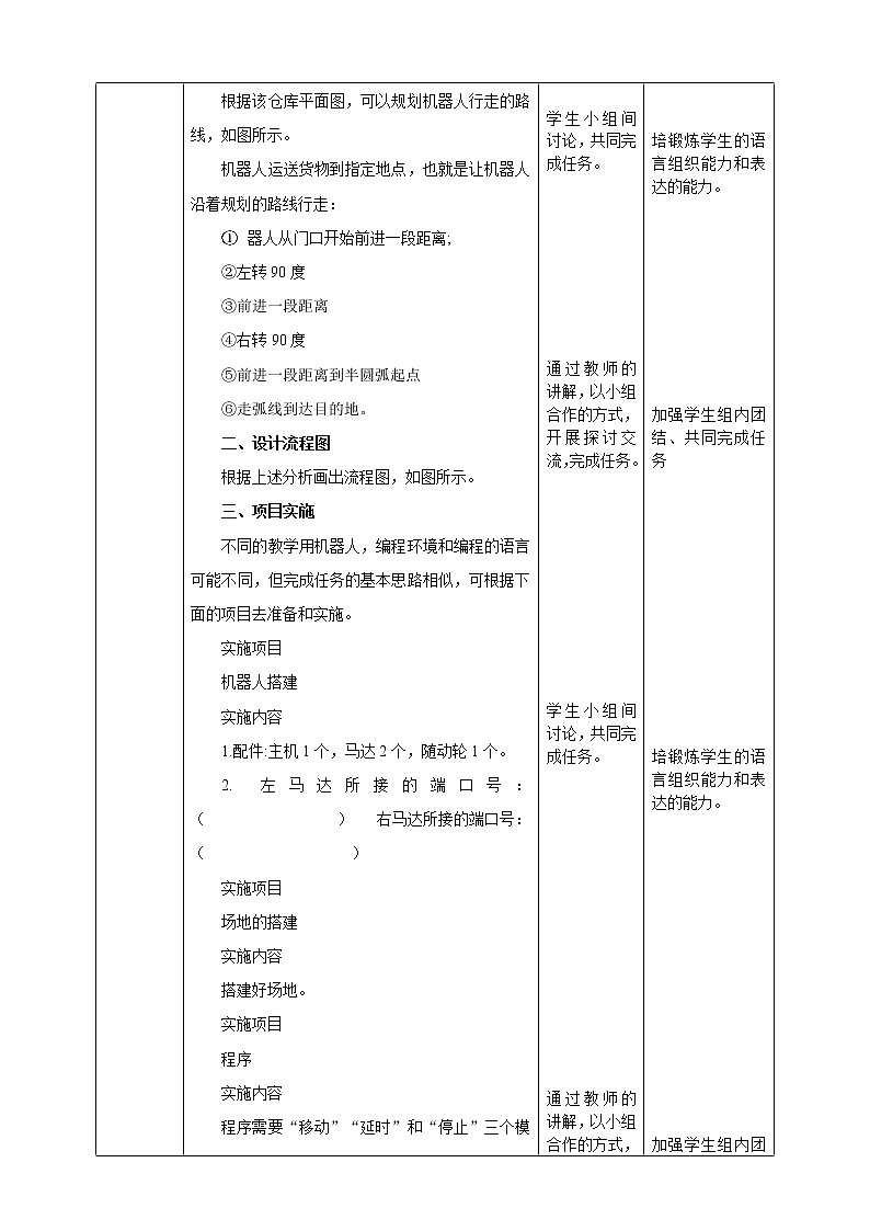 九年级全册信息技术浙教版 第三单元  第11课 机器人行走 教案第2页