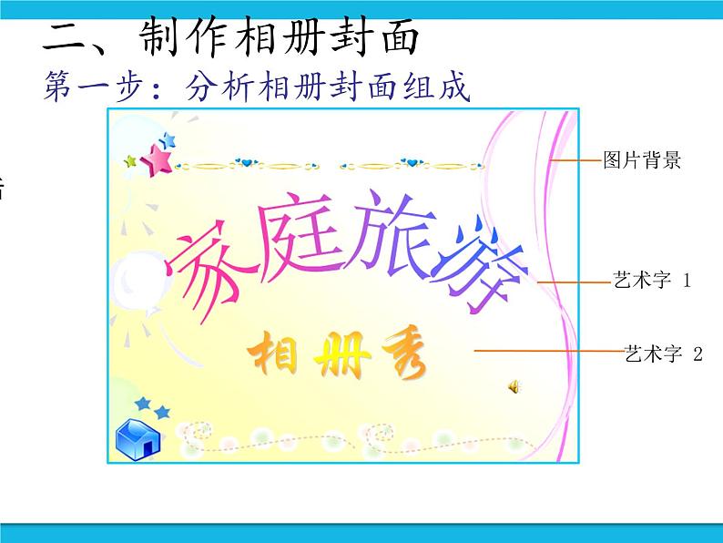 科学版信息技术七下 第三单元 活动1 家庭相册初了解 课件PPT第4页