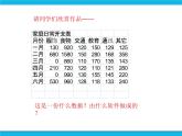科学版信息技术七下 第四单元 活动1 建立家庭小账本 课件PPT