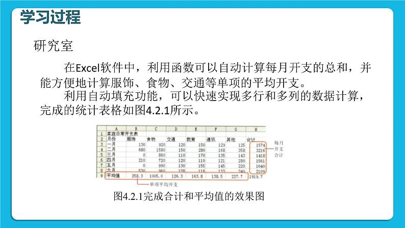 科学版信息技术七下 第四单元 活动2 家庭开支细打算 课件PPT06