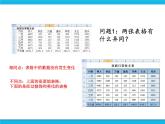 科学版信息技术七下 第四单元 活动3 美化修饰小账本 课件PPT