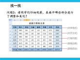 科学版信息技术七下 第四单元 活动3 美化修饰小账本 课件PPT