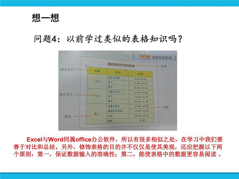 科学版信息技术七下 第四单元 活动3 美化修饰小账本 课件PPT第5页