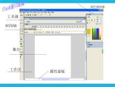 人教版信息技术八年级下册 第2章 活动1 认识Flash动画 课件PPT+练习+素材
