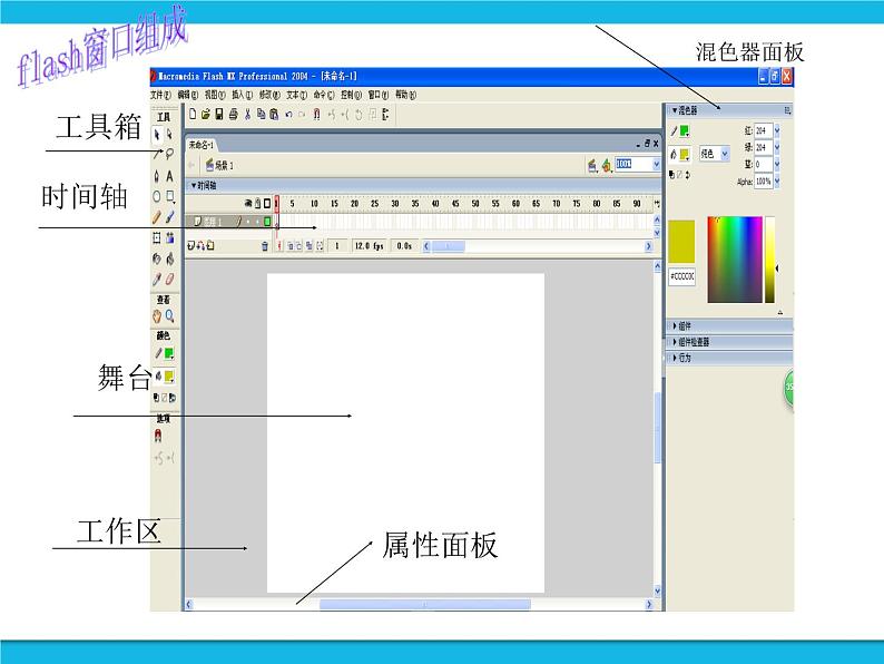 人教版信息技术八年级下册 第2章 活动1 认识Flash动画 课件PPT+练习+素材03