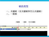 人教版信息技术八年级下册 第2章 活动1 认识Flash动画 课件PPT+练习+素材