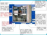 泰山版2018信息技术第一册第1单元 微项目1 探究计算机的硬件组成 课件+教案