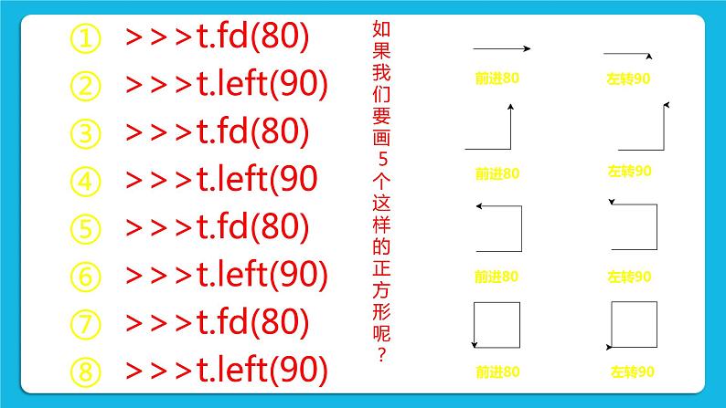 泰山版2018信息技术第一册第2单元 微项目3 用循环结构程序自动化计算 课件+教案05