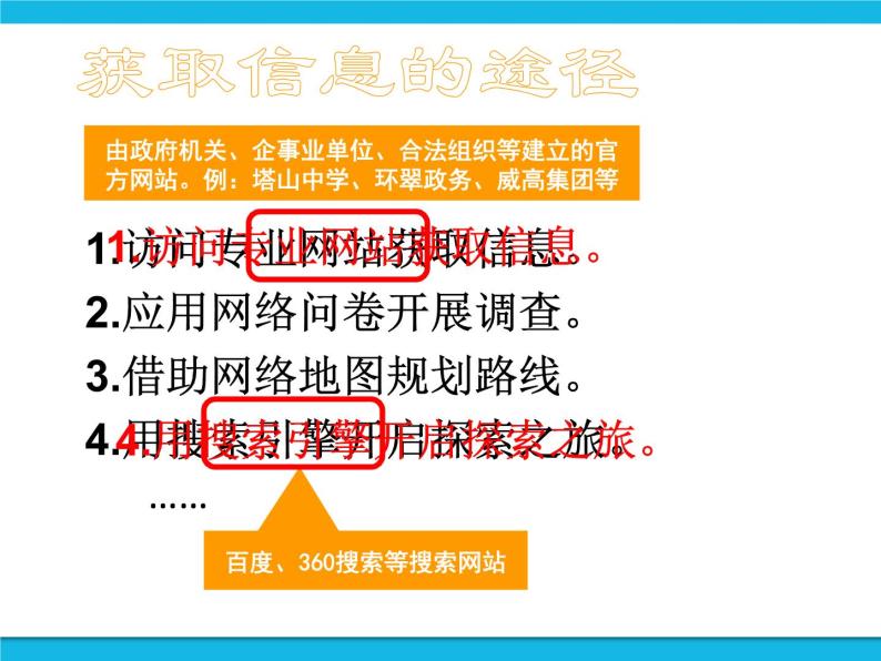 泰山版2018信息技术第一册探究获取信息的方法与途径 课件 教案02