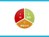 泰山版2018信息技术第一册第3单元 微项目2 探究网络信息交流的方式 课件+教案