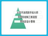 泰山版2018信息技术第一册第4单元 微项目1 探究绘制图像的方法 课件+教案