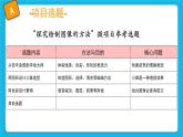 泰山版2018信息技术第一册第4单元 微项目1 探究绘制图像的方法 课件+教案