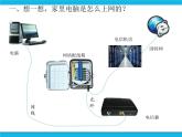 浙教版八年级信息技术上册第一单元走进网络第3课接入因特网课件