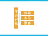 浙教版八年级信息技术上册第一单元走进网络第4课网络安全课件