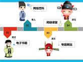 浙教版八年级信息技术上册第二单元网络与生活第6课网络学习课件