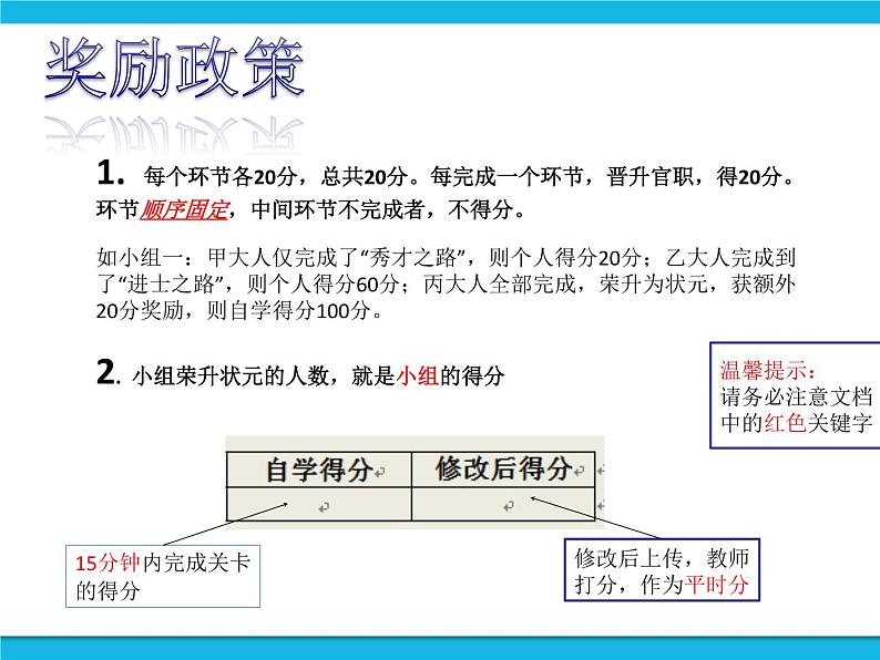 浙教版八年级信息技术上册第二单元网络与生活第6课网络学习课件第6页