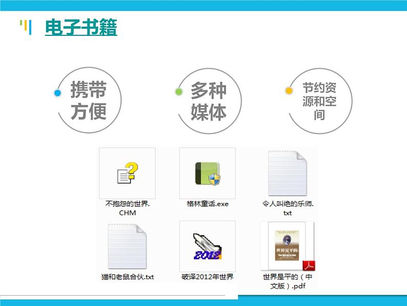 浙教版八年级信息技术上册第二单元网络与生活第6课网络学习课件第7页