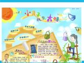 浙教版八年级信息技术上册第三单元网站制作第9课走进网站课件