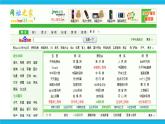 浙教版八年级信息技术上册第三单元网站制作第15课设置超链接课件