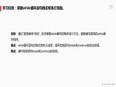 罗海燕 2021 浙江教育出版社八（上）第10课 循环结构——while循环课件PPT