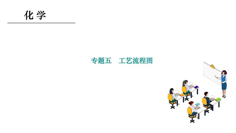 2023年中考二轮复习专题五　工艺流程图课件PPT01