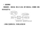 2023年中考二轮复习专题五　工艺流程图课件PPT