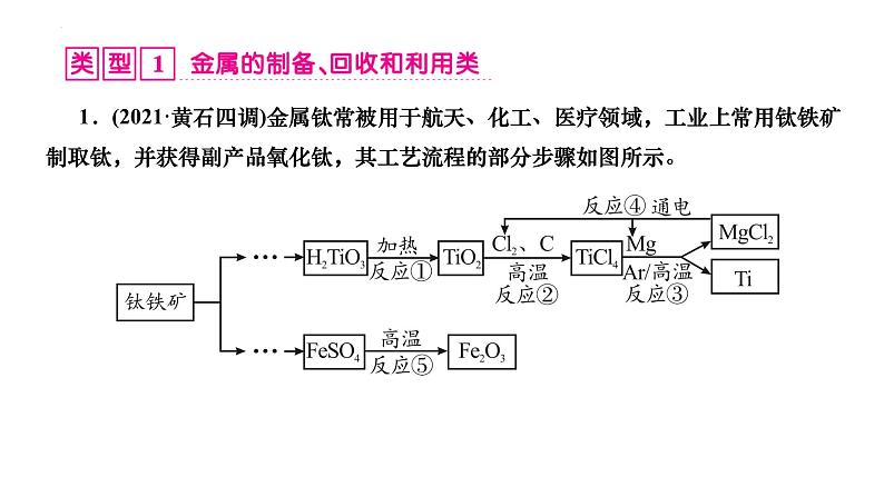 2023年中考二轮复习专题五　工艺流程图课件PPT07