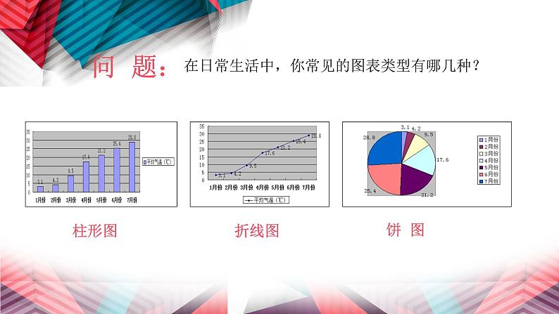 第三章 第3节 数据图表与分析 课件 2022—2023学年苏科版初中信息技术七年级第4页