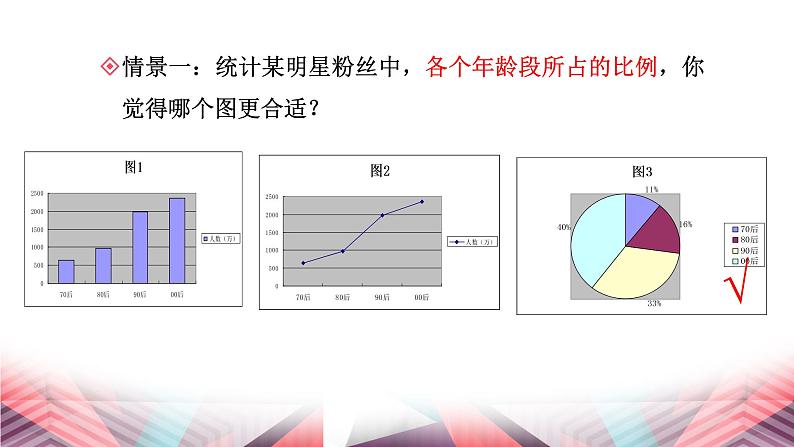 第三章 第3节 数据图表与分析 课件 2022—2023学年苏科版初中信息技术七年级第6页