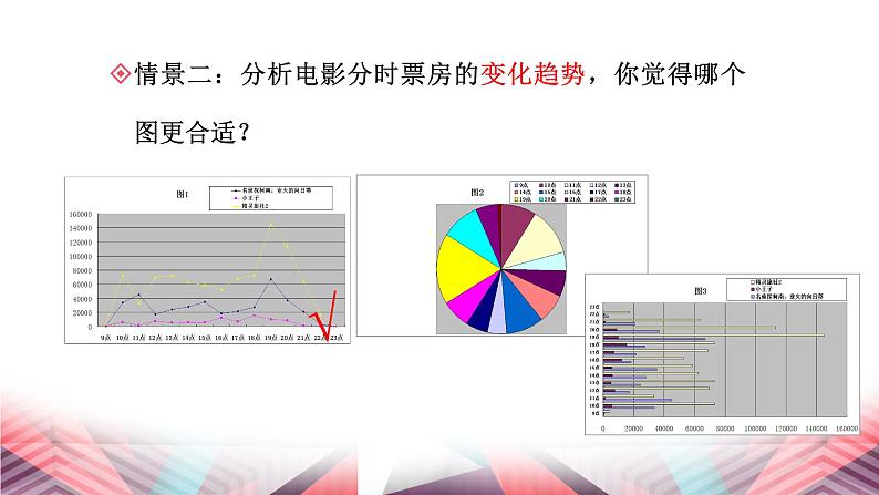 第三章 第3节 数据图表与分析 课件 2022—2023学年苏科版初中信息技术七年级第7页