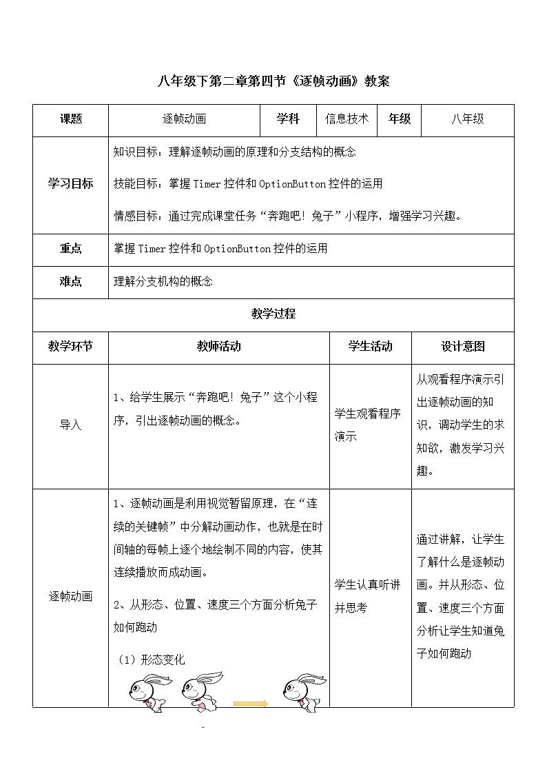 2.4《逐帧动画》课件+教案01