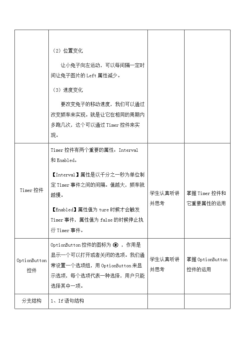 2.4《逐帧动画》课件+教案02