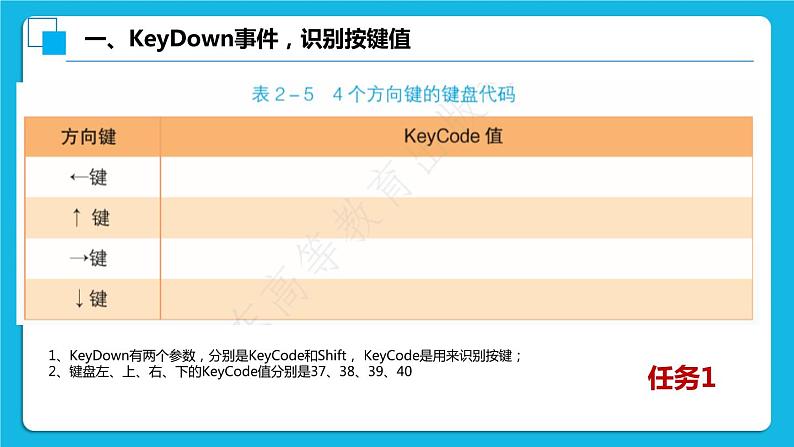 2.5《移动的坦克游戏》课件+教案05