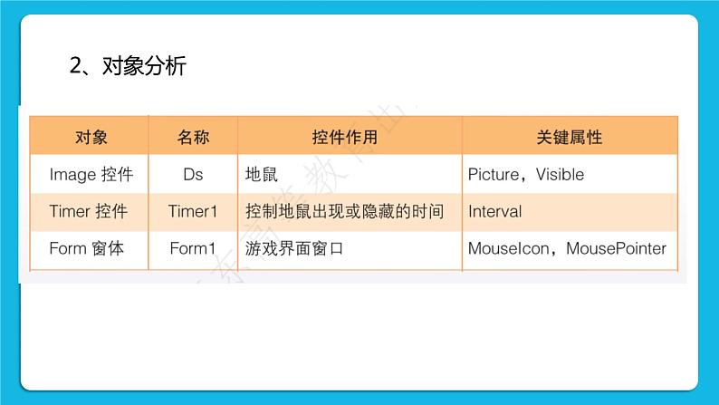 3.2《设计打地鼠游戏》课件第7页