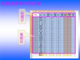 川教版初中信息技术八年级下册《第二节 统计分析数据》课件