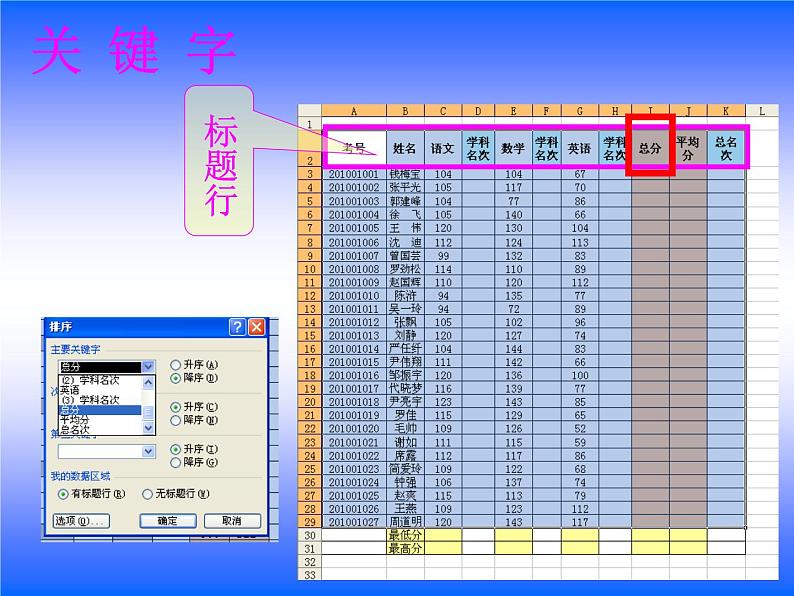 川教版初中信息技术八年级下册《第二节 统计分析数据》课件第3页