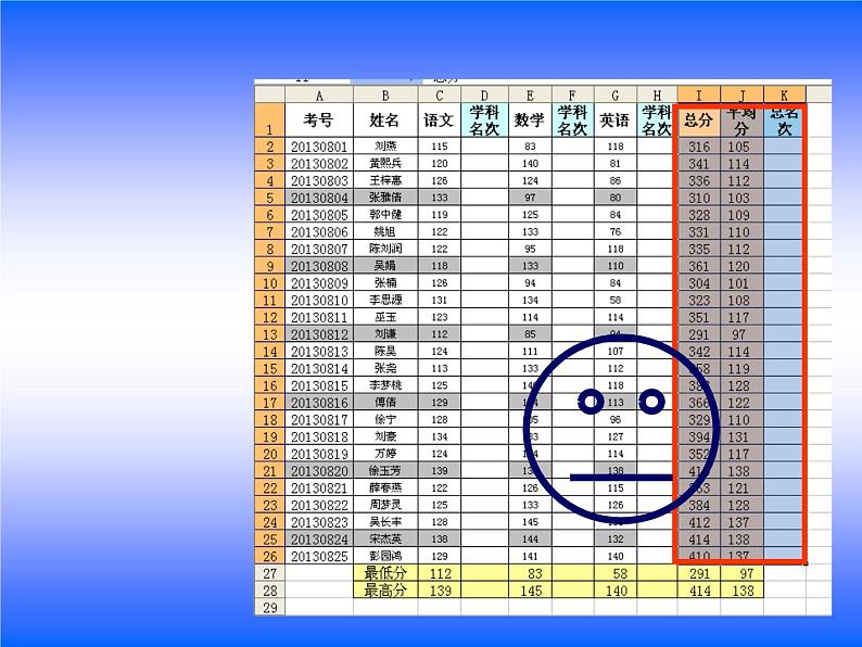 川教版初中信息技术八年级下册《第二节 统计分析数据》课件第5页