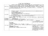 川教版初中信息技术八年级下册《第二节 统计分析数据》学案