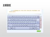 认识键盘与手指分工课件PPT