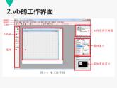 【课件】绚丽舞台——认识vb