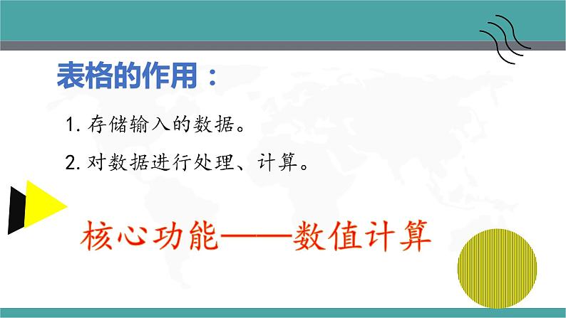 人教2021版（内蒙）七年级上册第2章2.13《数值计算》课件+实操练习04