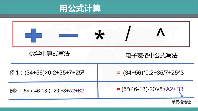 人教2021版（内蒙）七年级上册第2章2.13《数值计算》课件+实操练习05