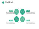 绿色师德师风培训教师教育教学总结工作汇报PPT模板