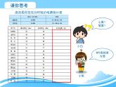 苏科版（2018）七年级上册信息技术 3.2.1地址及引用 课件